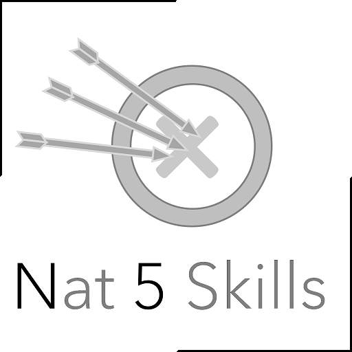 National 5 Maths Skills