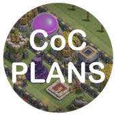 Rencana untuk CoC : CoC Plans
