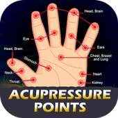 Acupressure Body Points [YOGA] on 9Apps