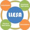 LLESA App