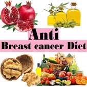 Anti Breast Cancer Diet on 9Apps