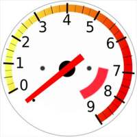RPM meter on 9Apps