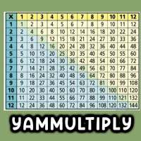 YamMultimply