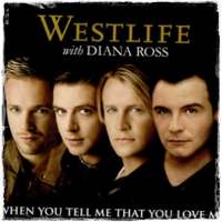 Westlife - All Songs 2020 on 9Apps
