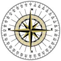 Auto Compass on 9Apps
