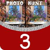 Photo Hunt - Chambres