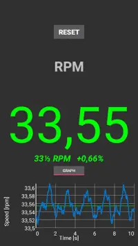 RPM Speed & Wow На Андроид App Скачать - 9Apps