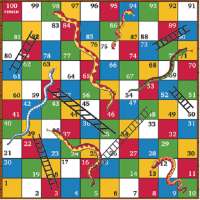 Snakes and Ladders Game for Forex Traders