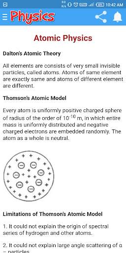 Class 12 Physics Notes скриншот 2