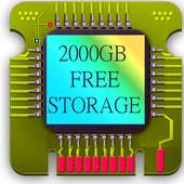 2000gb storage and space cleaner deo