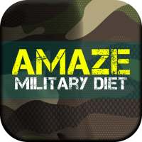 The Military Diet Meal Plan : Fast and Furious on 9Apps