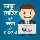 ডায়াবেটিস কি, কারণ ও প্রতিকার