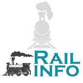 Indian Rail Info on 9Apps