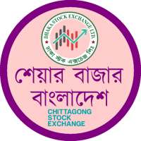 Bangladesh Stock Market / BD