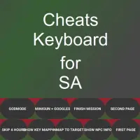 How To Use Gta San andreas Hacker keyboard Update 2023 