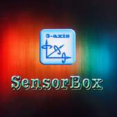 Sensor Box for Wear