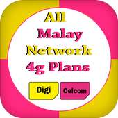 All internet plans of Malay Sim on 9Apps