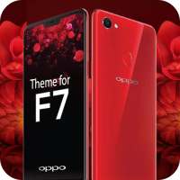 Themes for OPPO F7 Launcher & HD Wallpaper