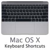 Keyboard Shortcuts Mac OSX