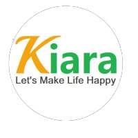 Learn Astrology, Kundali Analysis- Kiara Astrology