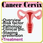 Cancer Cervix Fact on 9Apps