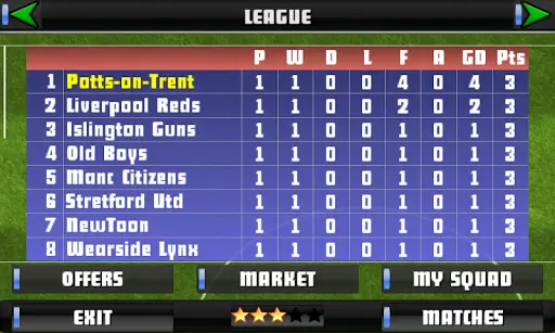 Soccer Star 22 Top Leagues v2.13.0 MOD APK (Free Purchase