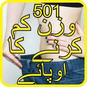 Weight Loss Tips in Urdu