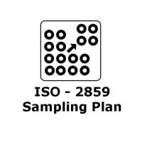 ISO-2859 Sampling Plan