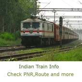 Indian Railways: All About Trains