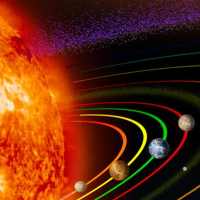 Güneş Sistemi 3D Ücretsiz | Solar System 3D