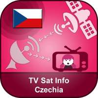 TV Sat Info Czechia