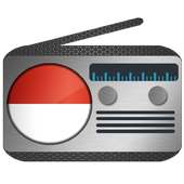 Radio Indonesia FM