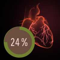 Heart Attack Risk Calculator - Clardia on 9Apps