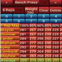 One Rep Max Calculator on 9Apps