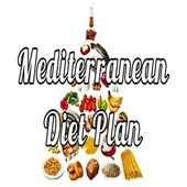Mediterranean Diet Joy