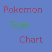 Type Chart for Pokemon APK for Android Download