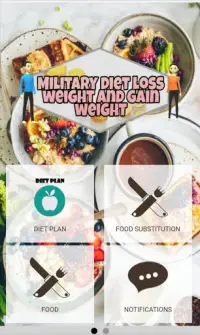 3 Day Military Diet (@militarydiet) / X