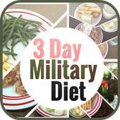 3 Day Military Diet For Weight Loss: 3 Day Diet on 9Apps