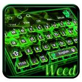 Зеленая черепа клавиатура on 9Apps