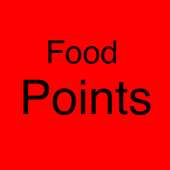 Food Point Calculator