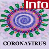 Coronavirus - Info