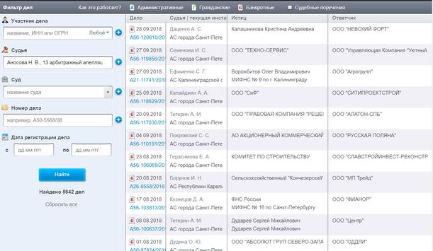 Арбитр картотека. Арбитражный суд Москвы картотека дел. Арбитражный суд Московской области картотека арбитражных дел. Номер арбитражного дела. Третейский суд картотека дел.