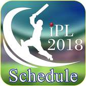 Schedule of IPL 2018