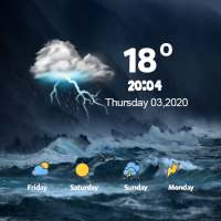 Live Weather Forecast - Daily Live Weather