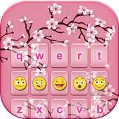 Sakura Keyboard with Emoticons
