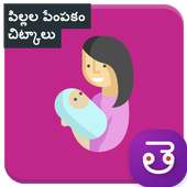 Baby Care Tips in Telugu New Child Mother Care Tip on 9Apps
