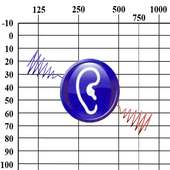 checkyourhearing on 9Apps