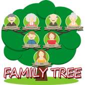 Family Tree , Photo Collage Maker on 9Apps