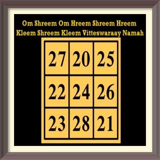 Kuber Mantra yantra chalisa and stotra in hindi