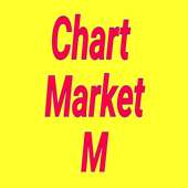 Chart Market Matka